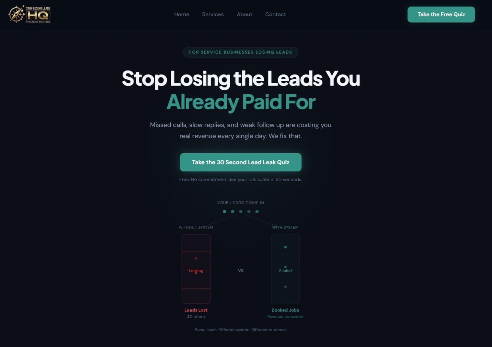 Stop Losing the Leads HQ - Lead Automation Funnel Screenshot 3